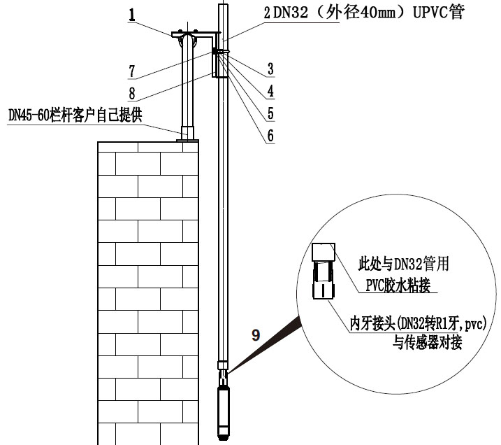 溶解氧光學傳感器安裝圖.png